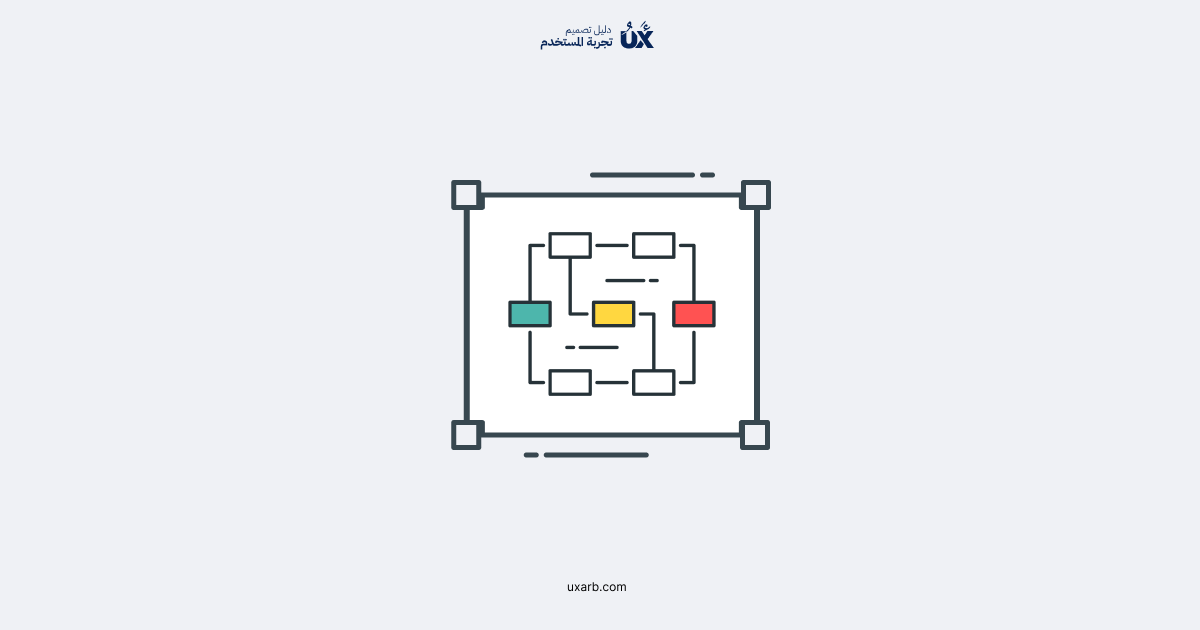مقدمة في مبادئ التكوين التصميمي (Design Composition)